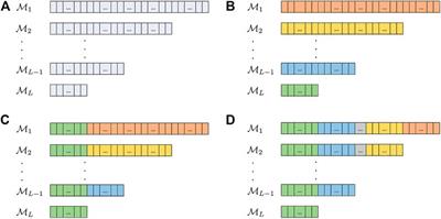 Multilevel Assimilation of Inverted Seismic Data With Correction for Multilevel Modeling Error